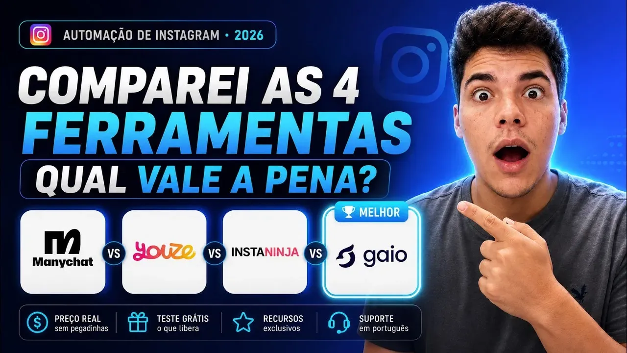 Comparativo de ferramentas de automação de DM no Instagram, buscando a melhor ManyChat alternativa brasileira em 2026